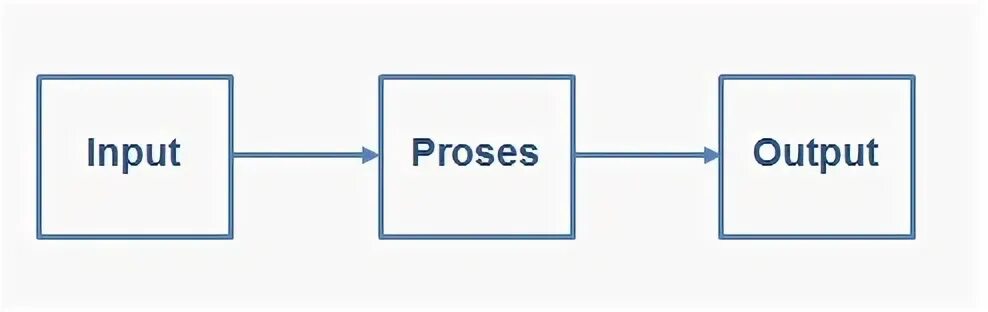 Para source. Para source
