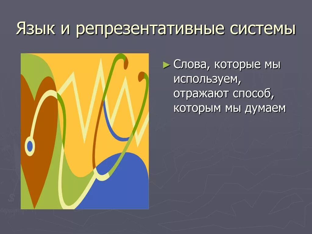 Репрезентативные системы восприятия. Репрезентативная система. Репрезентативные системы презентация. Репрезентативные системы НЛП. Язык это репрезентативная система.