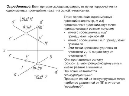 Одноименные точки
