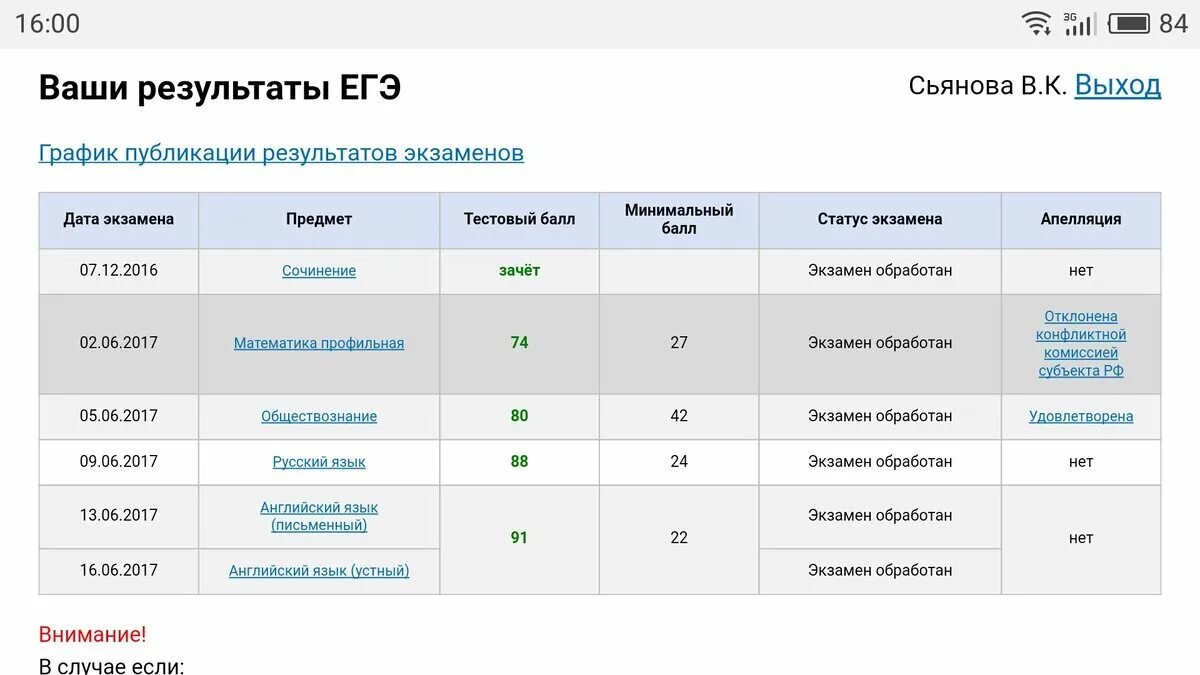 Результаты огэ через сколько дней после экзамена. Результаты егэ. результаты егэ скрин. скриншот результатов егэ.