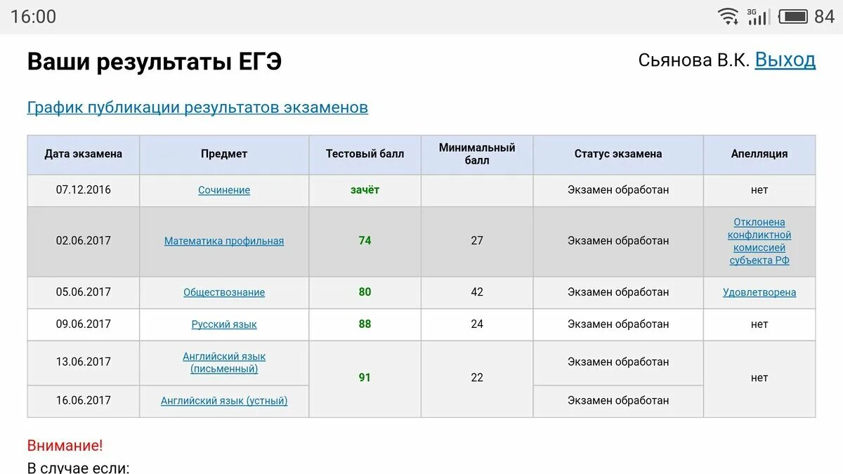 Сдать насколько. Результаты ЕГЭ математика 2021. Чек ЕГЭ 2021. Результаты ЕГЭ математика баллы. Таблица результатов ЕГЭ.