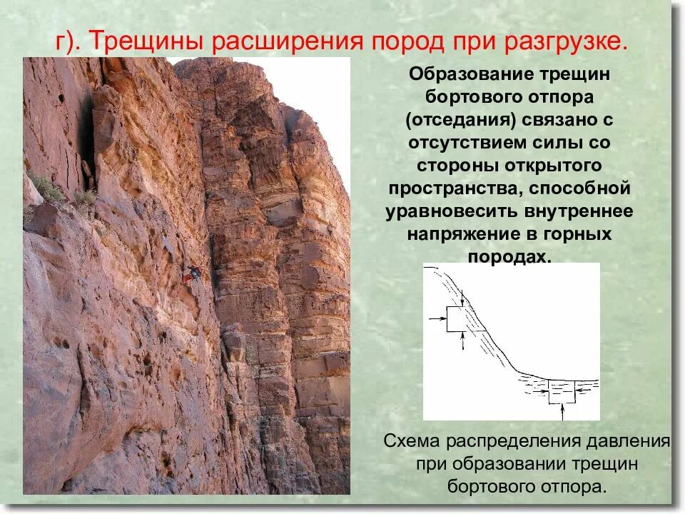 Трещины в горных породах. Разрывные нарушения горных пород. Образование трещины. Процесс образования горных пород. Трещина давления