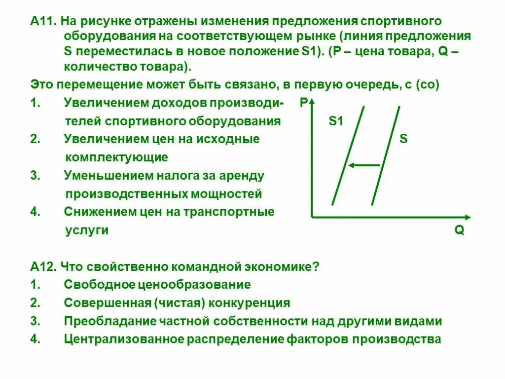 На рисунке отражена изменение предложения. На рисунке отражено изменение предложения. предложения по изменению картинки. изменения предложения на рынке спортивной одежды. на рисунке показаны изменения предложения межкомнатных дверей.