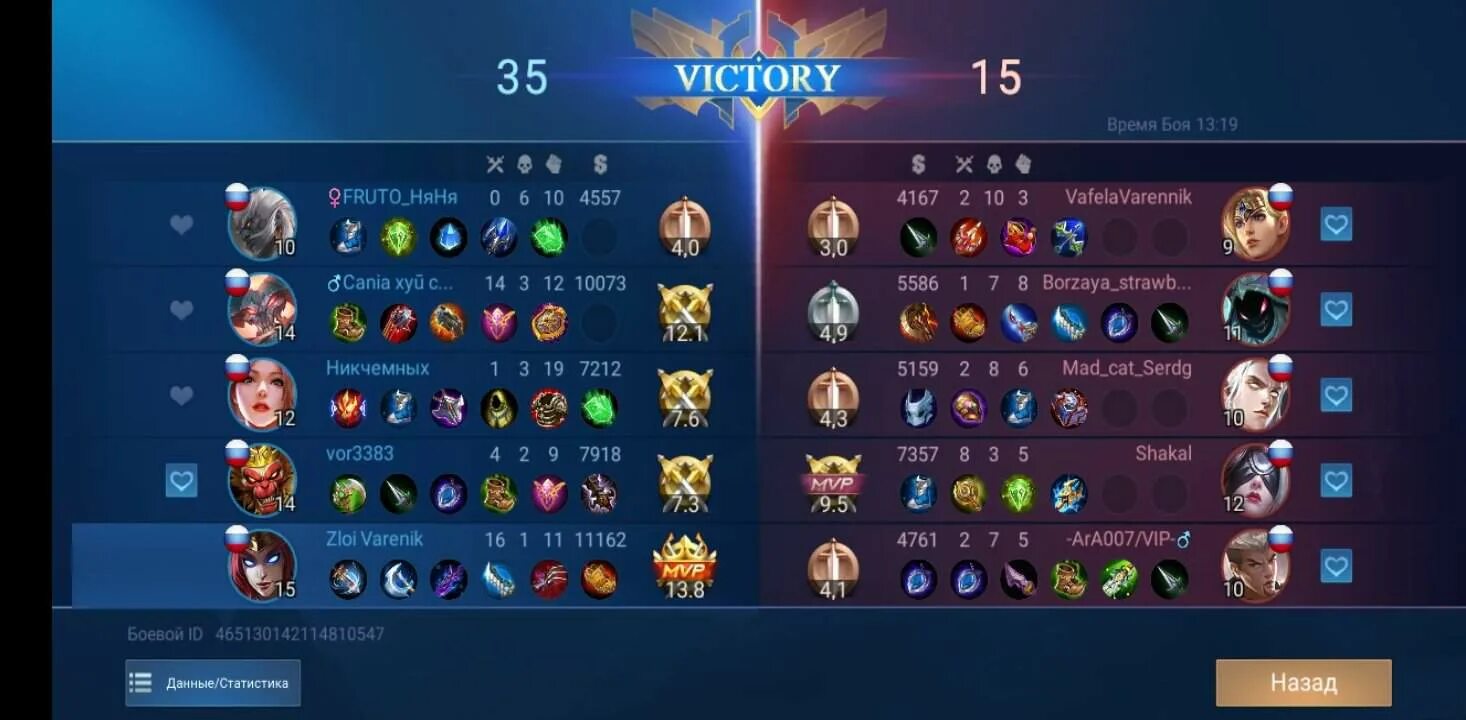 Mobile legends снаряжение. снаряжение мобайл легенд. предметы mobile legends 2021. джулиан мобайл легендс. Stun 515 eparty mobile legends broudy фото.