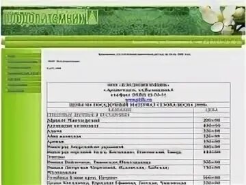 Заказать сайт архангельск. Питомник Архангельск саженцы. Плодопитомник Архангельск на карте. Питомник в Архангельске. Плодопитомник в Архангельске в Заостровье.