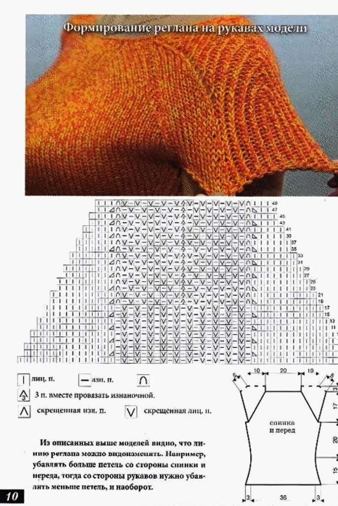 Узоры вязания реглана снизу спицами. Вязание реглана сверху спицами вывязывание схема. Реглан погон снизу вверх спицами. Реглан погон снизу вязание на спицах. Вязание погон сверху спицами описание