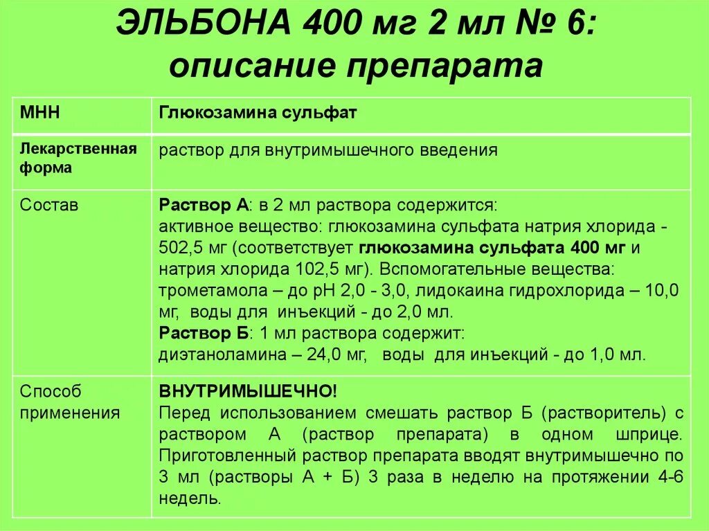 Раствор эльбона отзывы для инъекций