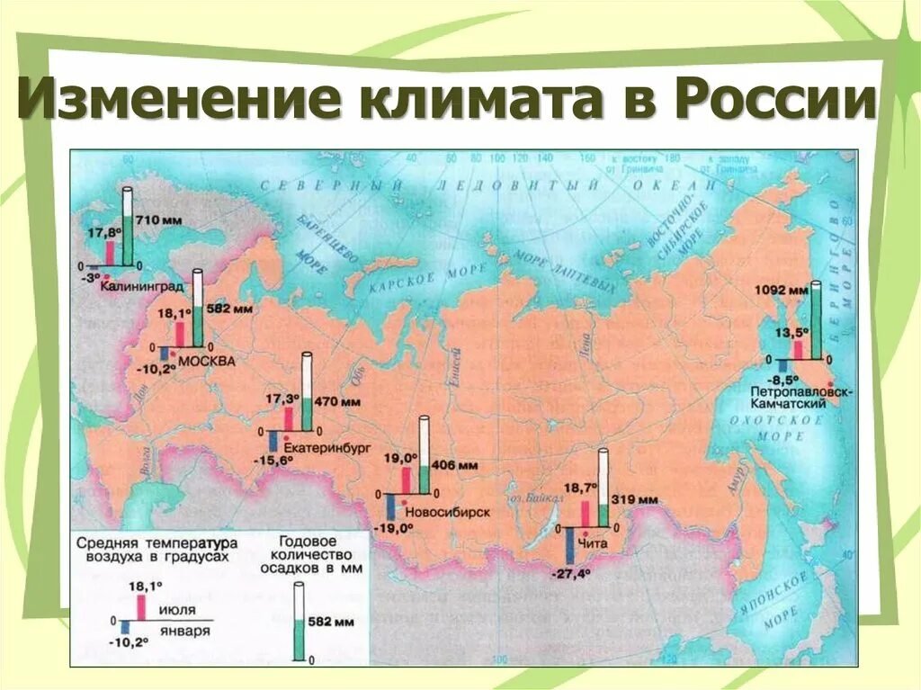 Изм карта. Изменение климата в России. Измениние климат в России. Карта изменения климата. Потепление климата в России.