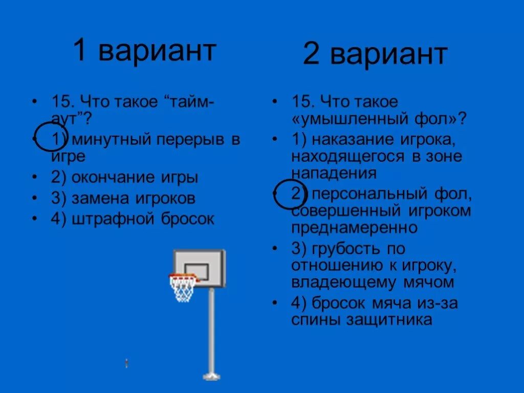 Умышленный фол. Минутный перерыв в баскетболе. "Тайм аут". Тайм аут в баскетболе. Перерывы в игре баскетбол