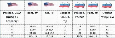 Что значит без 6