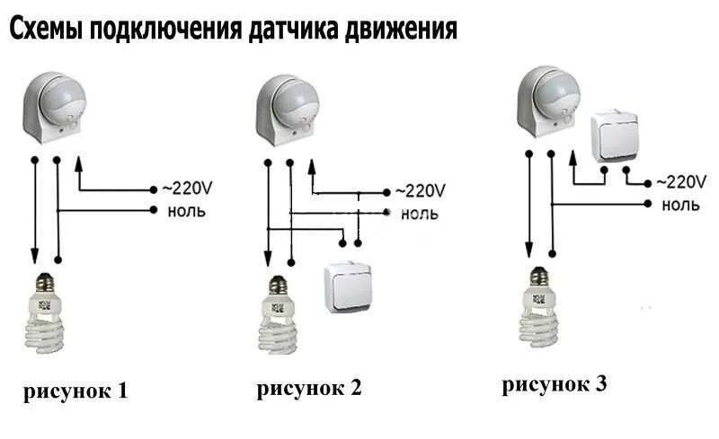 Как подключить движения. Схема включения света через датчик движения. Схема подключения освещения через датчик движения с выключателем. Датчик движения двухпроводный схема подключения. Схема соединения датчика движения с выключателем.