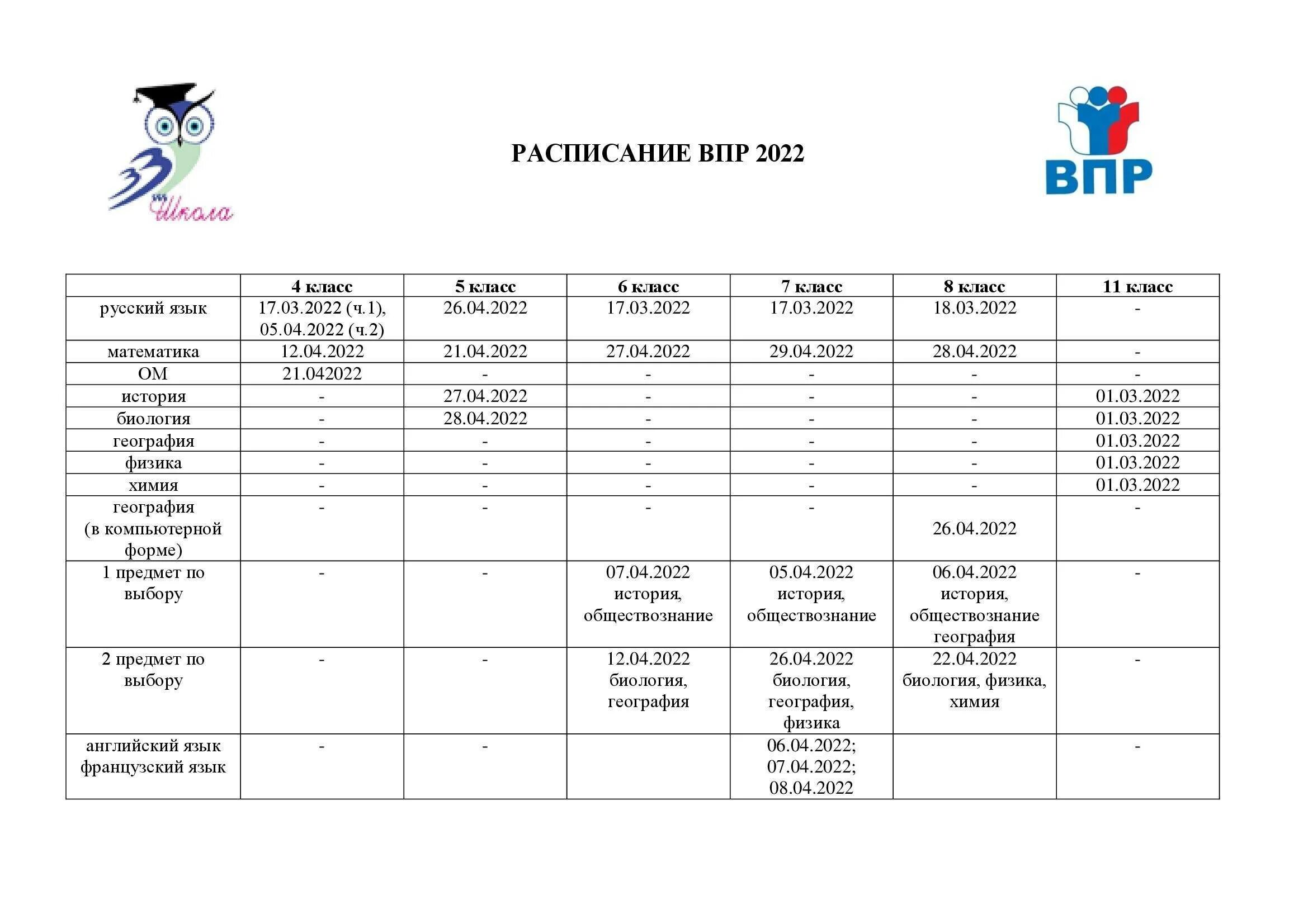 Апр 8 класс 2023. ВПР 2022. ВПР 2022 расписание. ВПР предметы 2022. ВПР класс 2022.