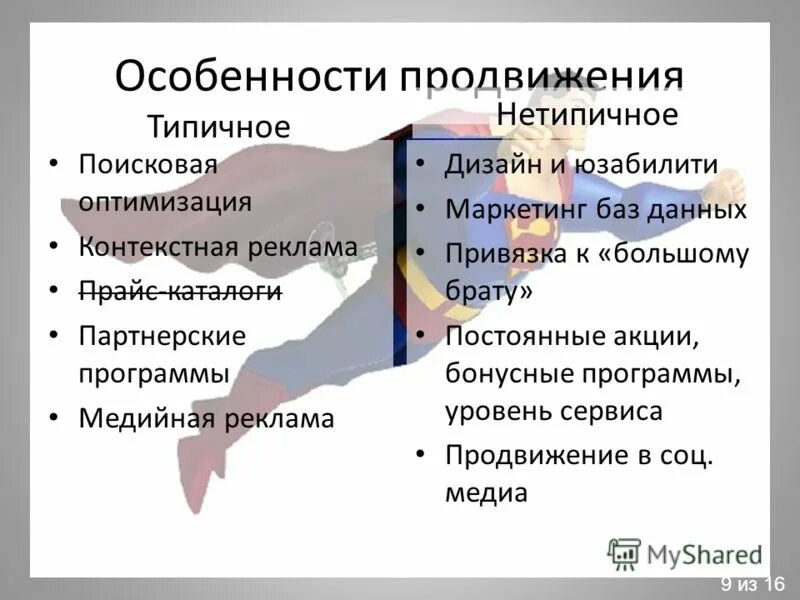 Особенности продвижения услуги