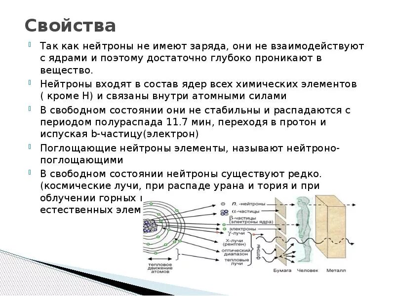 Основные характеристики нейтрона. Основные свойства нейтрона. Свойства нейтрона в физике. Свойства нейтронов и способы их получения..