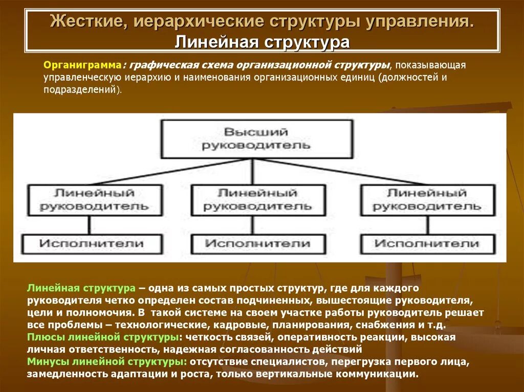 Какому виду организационной структуры. Иерархический Тип организационной структуры. Иерархическая организационная структура управления. Иерархичная организационная структура. Иерархическое строение организационной структуры.