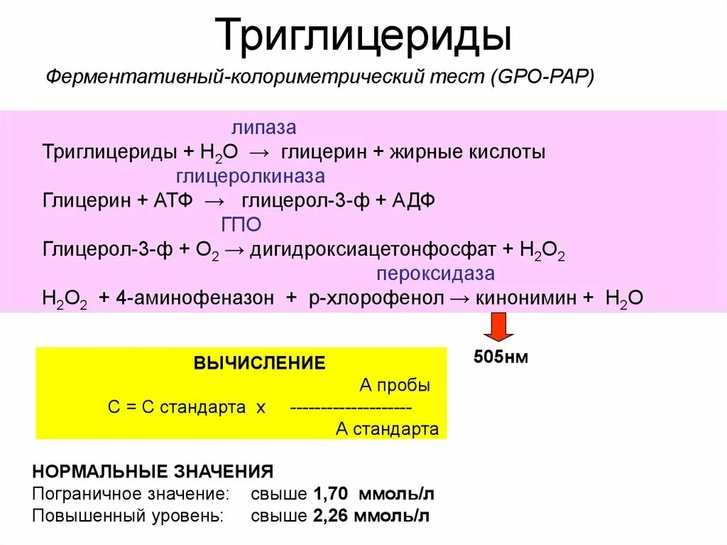 Строение триглицеридов биохимия. Метод определения триглицеридов в крови. Триглицериды строение. Структура триглицеридов.