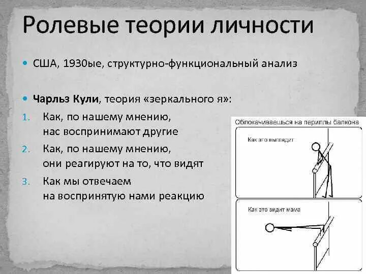 Теория куль. Теория зеркального я. Ролевая теория личности. Теория зеркального я ч кули. Теория зеркального я кратко.