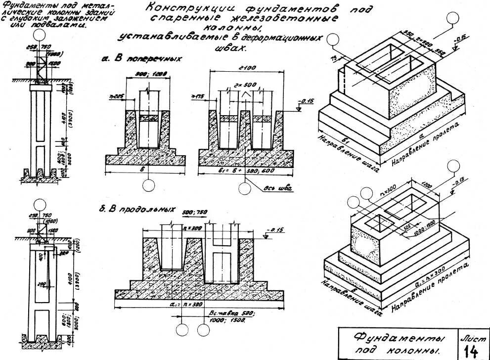 Привязка фундамента. Монолитный столбчатый фундамент стаканного типа. Фундамент стаканного типа под колонну 700х700. Столбчатый фундамент под жб колонну. Железобетонные столбчатые фундаменты стаканного типа.