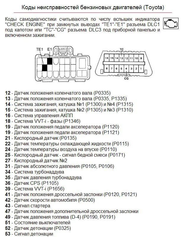 Самодиагностика Тойота Прадо 95 дизель. Самодиагностика Тойота Аллион 2003 года. Самодиагностика корона