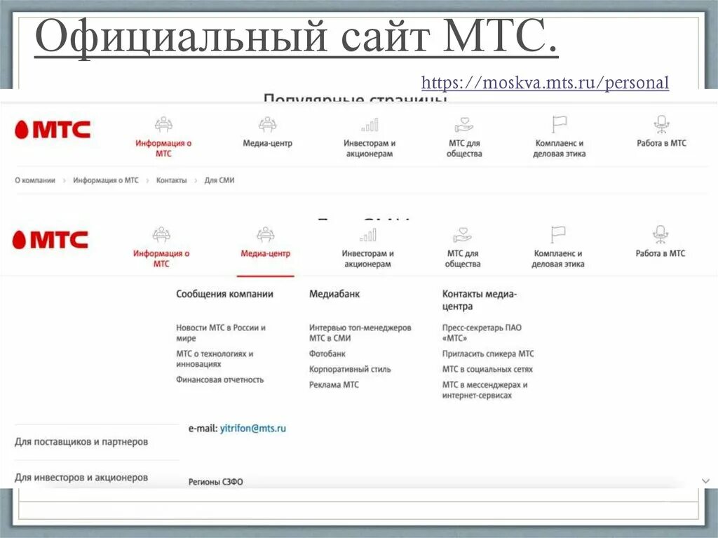 Https l mts ru zashitnik. Сайты МТС.