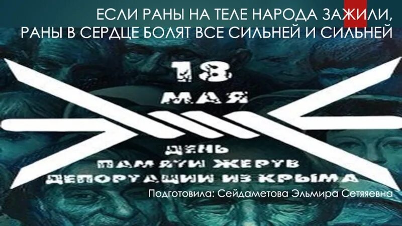 18 мая дата. 18 Мая депортация. День депортации крымских татар. 18 Мая 1944 депортация крымских татар. Классный час 18 мая день депортации крымских татар.