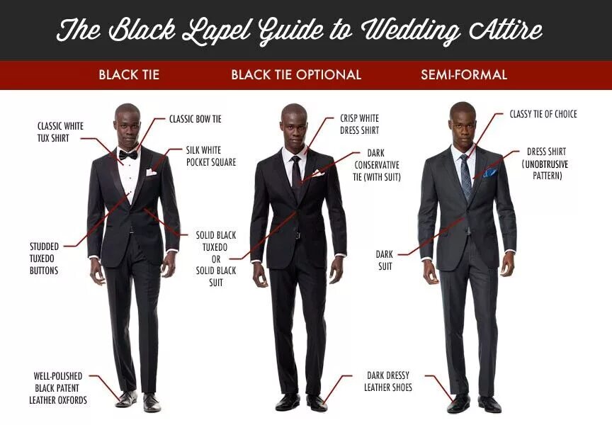 Tai перевод. Black Tie optional дресс-код. Black Tie optional дресс-код для мужчин. Дресс код черный галстук. Формальный дресс код для мужчин.