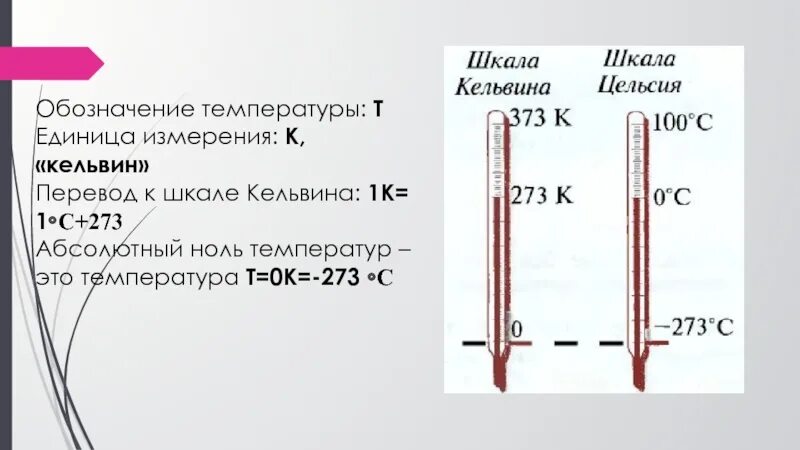 Шкала Цельсия и шкала Кельвина. Абсолютный ноль шкала Кельвина. Температурная шкала Кельвина. Школа Кельвина шкала Цельсия.