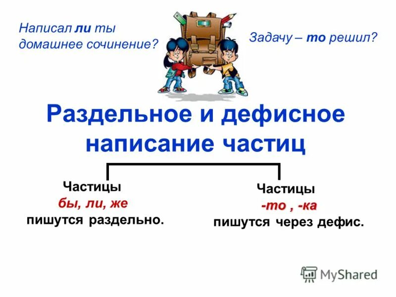 Неотъемлемая часть как пишется