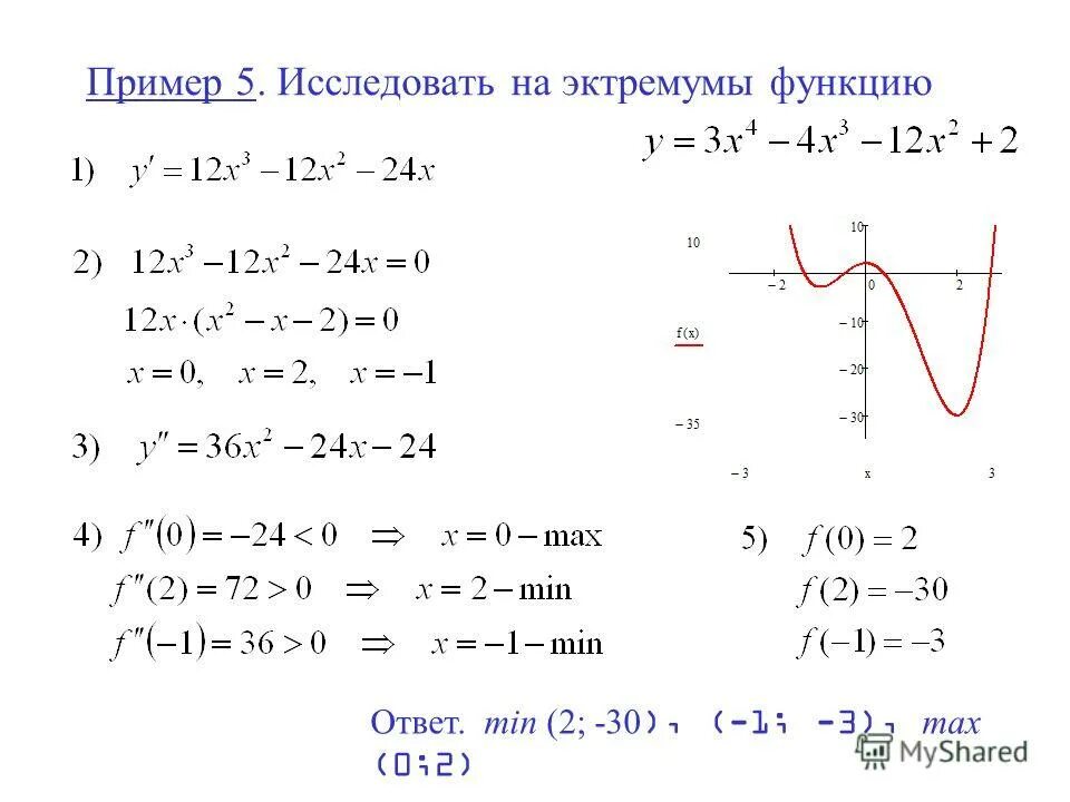 alexxlab - Страница 211 - Таловская средняя школа
