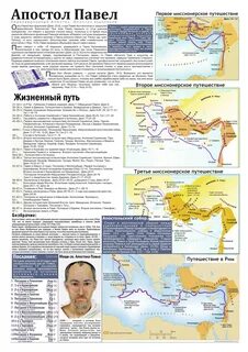 Апостолы путешествия