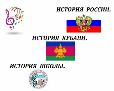 История кубани