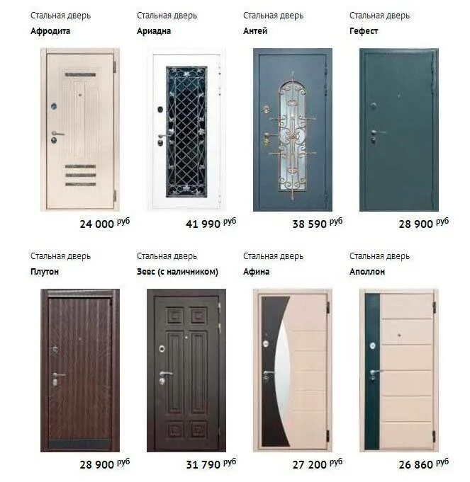 Рейтинг металлических дверей в квартиру. Лучшие входные двери рейтинг 2019. Дверь входная металлическая рейтинг производителей. Рейтинг железных дверей. Внутренний цвет входной двери как выбрать какие лучше.