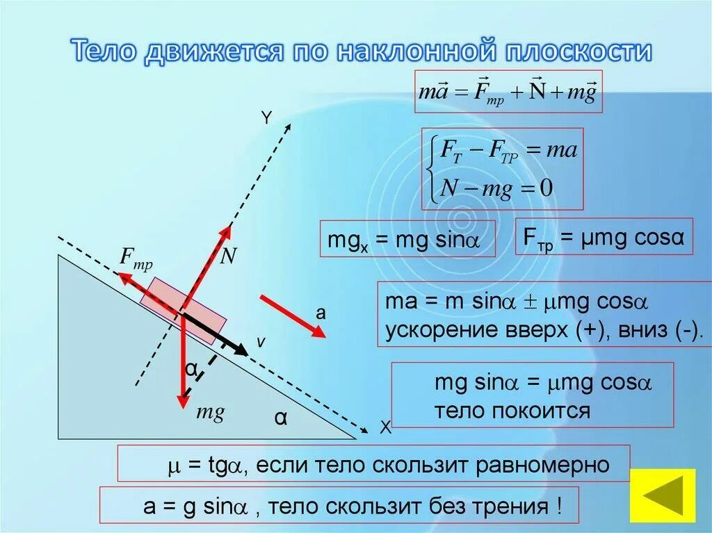 Найти чему равно f 0
