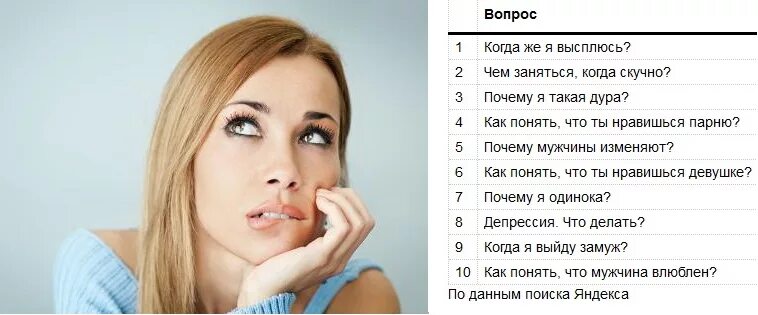 Развернутые вопросы девушкам. Вопросы девушке. Вопросы другу. Какие вопросы задать другу когда скучно. Вопросы парню.