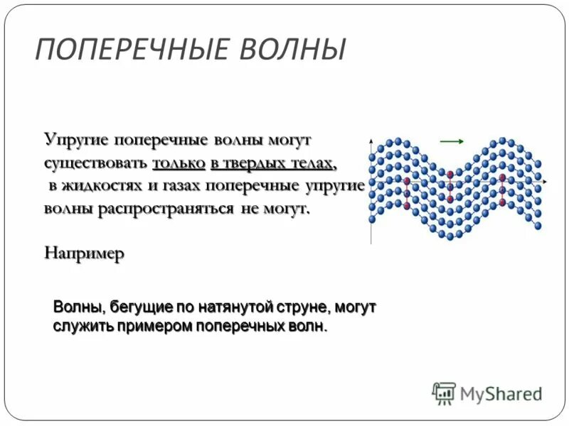 В воздухе распространяются поперечные волны