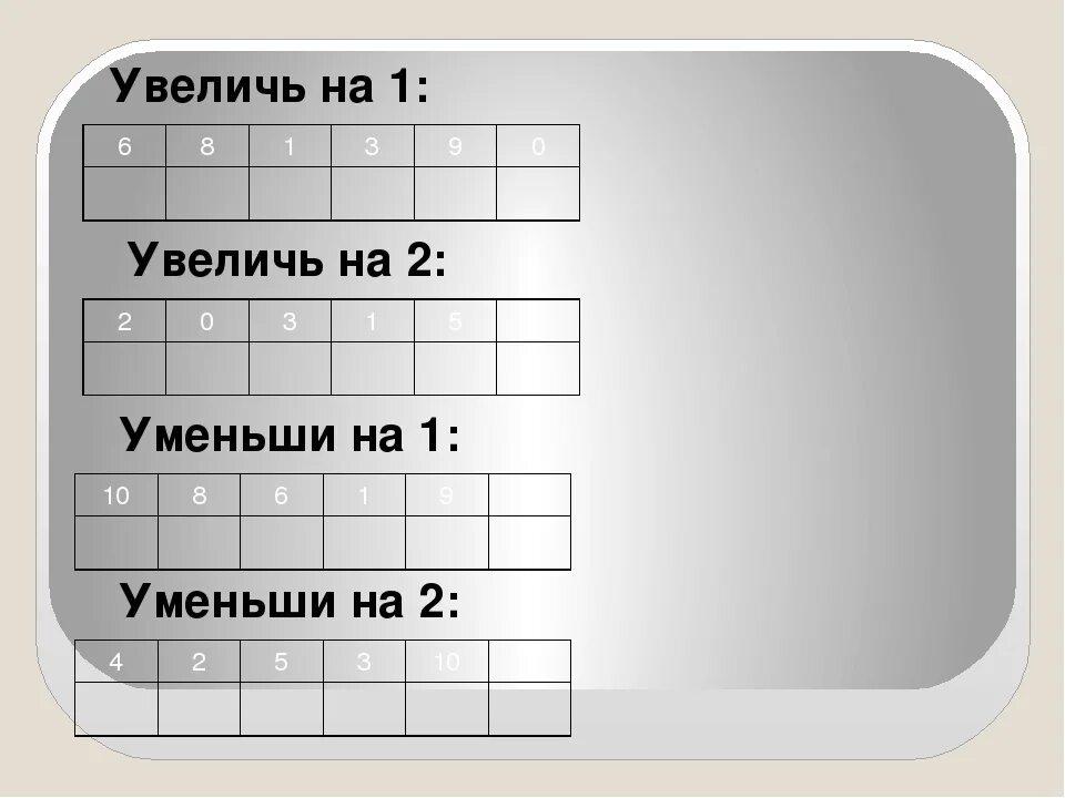 3 увеличить на 10 сколько будет. Увеличиваем и уменьшаем число на 2. Увеличить на уменьшить на. Задание увеличиваем и уменьшаем число на 1. Увеличь на 1 задания.