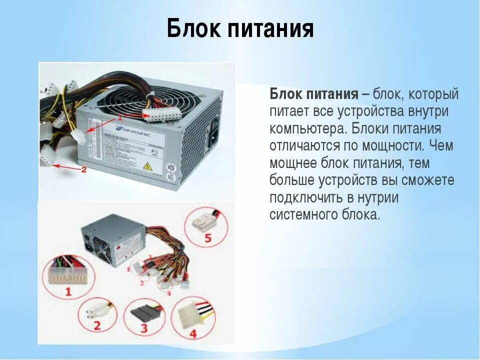 Из чего состоит компьютерный блок питания. Блок питания для системного блока компьютера 140 ватт. Из чего состоит блок питания компьютера схема. Блок питания ПК составные части. Книга источники питания