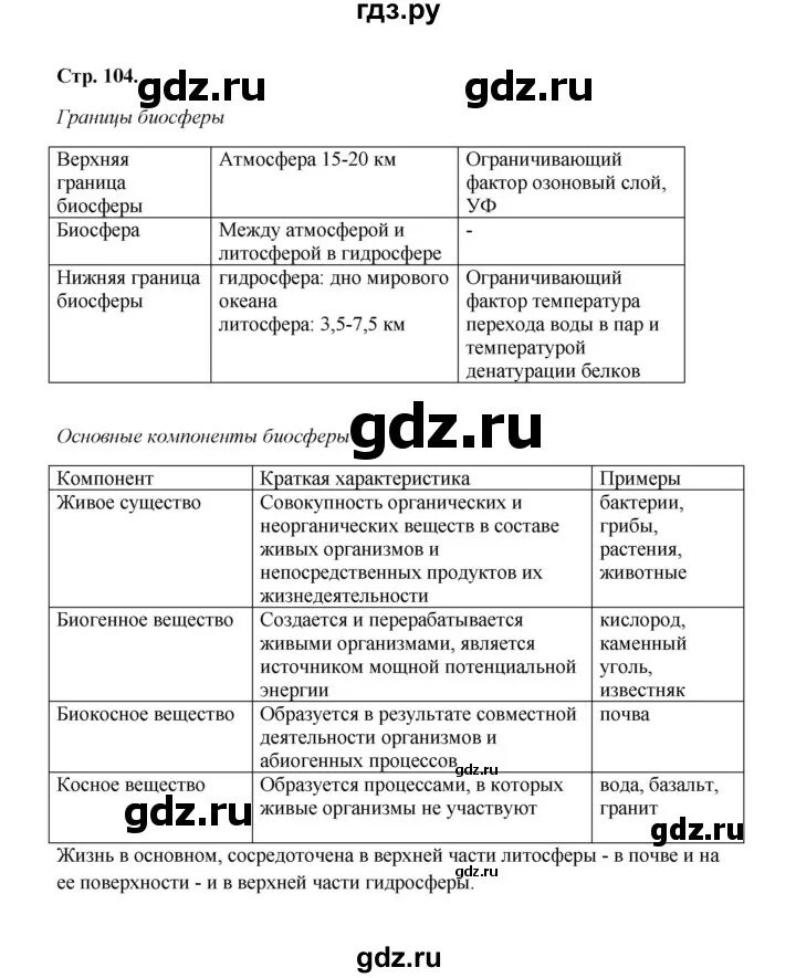 Бодрова биология 9 класс рабочая. Гдз по биологии 9 класс Бодрова. Биология 9 класс Бодрова рабочая тетрадь. Гдз по биологии 6 класс рабочая Бодрова. Гдз по биологии 9 класс рабочая тетрадь Бодрова.