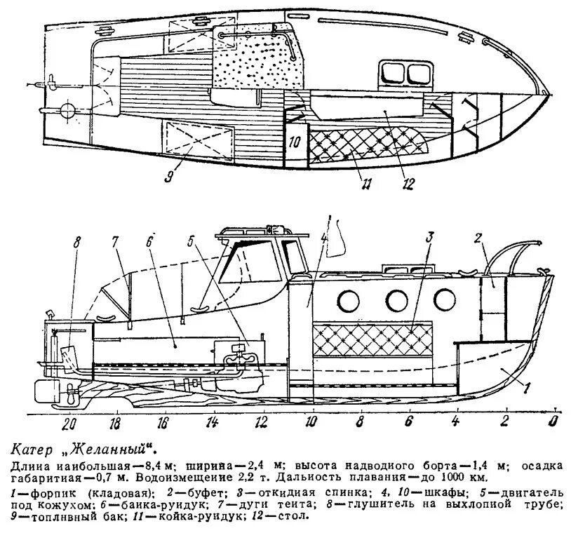 элементы конструкции корпуса маломерного судна. мотолодка нептун 3. каркас корпуса мотолодка. конструкция маломерного моторного судна. высота транца лодки днепр 2.