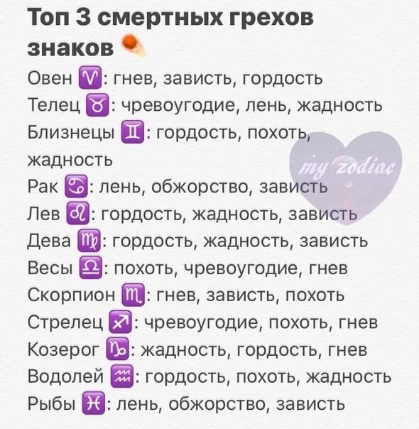 Тест какой ты из 7 грехов. Грехи знаков зодиака. семь смертных грехов знаки зодиака. грехи по знакам зодиака. 7 смертных грехов по знакам зодиака.