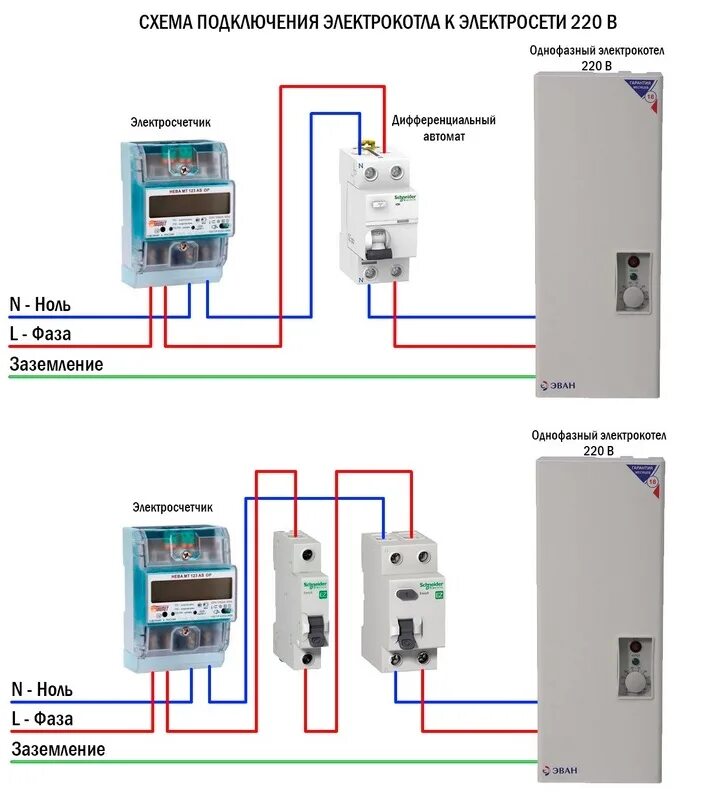 прикуриватель схема проводов. подключить монитор пк к тв приставке. схема подключения оптического кабеля к роутеру. схема подключения цифровой приставки к монитору от компьютера. схема подключения антенного кабеля на 3 телевизора.