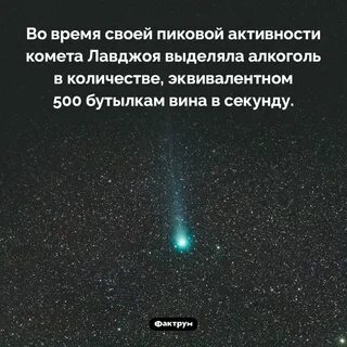 Пике активности