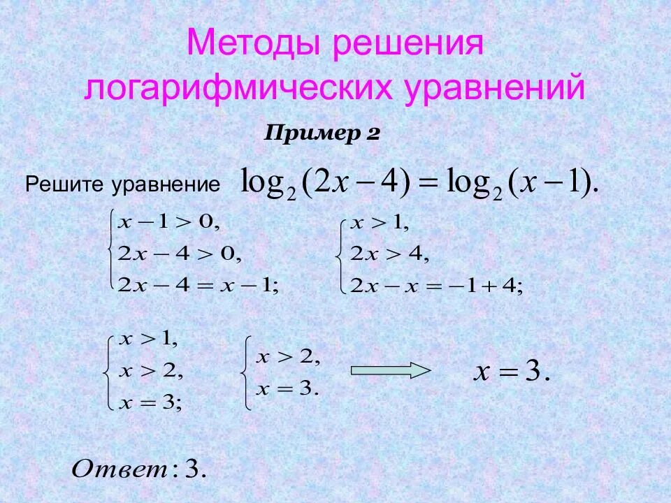 Решение легких уравнений. Алгоритм решения логарифмических уравнений 10 класс. Формула основные способы решения логарифмических уравнений. Решение уравнений способом логарифмирования. Решение уравнений с логарифмами.