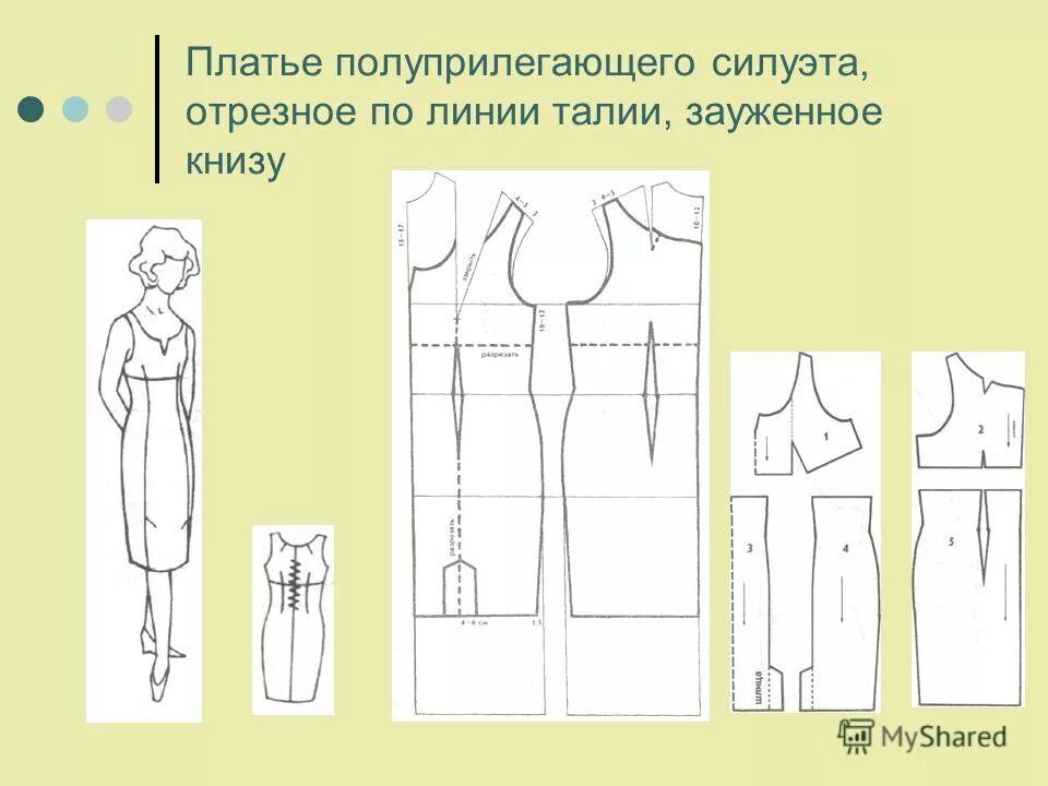 Моделирование одежды. Платье отрезное под лифом выкройка. Конструирование сарафана. Как моделировать отрезное изделие. Моделирование отрезной плечевой одежды.