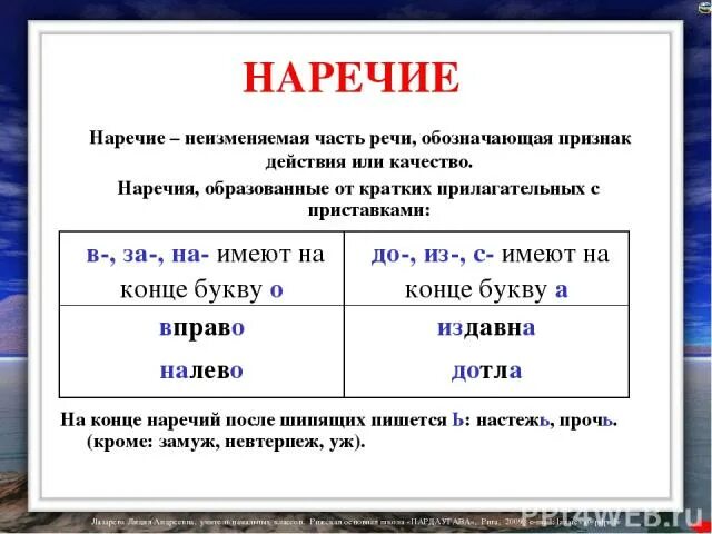 Наречие не измененая часть речи. Наречие часть речи. Наречие неизменяемая часть речи. Правило по русскому языку наречие.