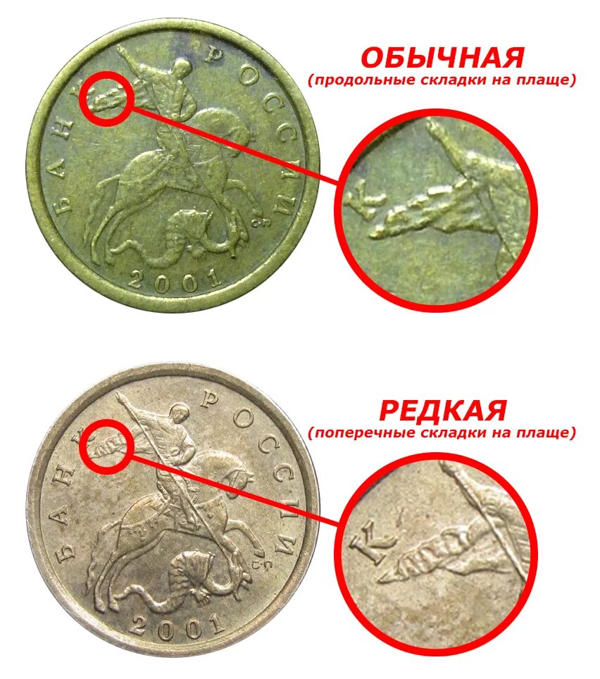 Редкие монеты. Редкие современные монеты. Редкие дорогие монеты. Редкие года монет.