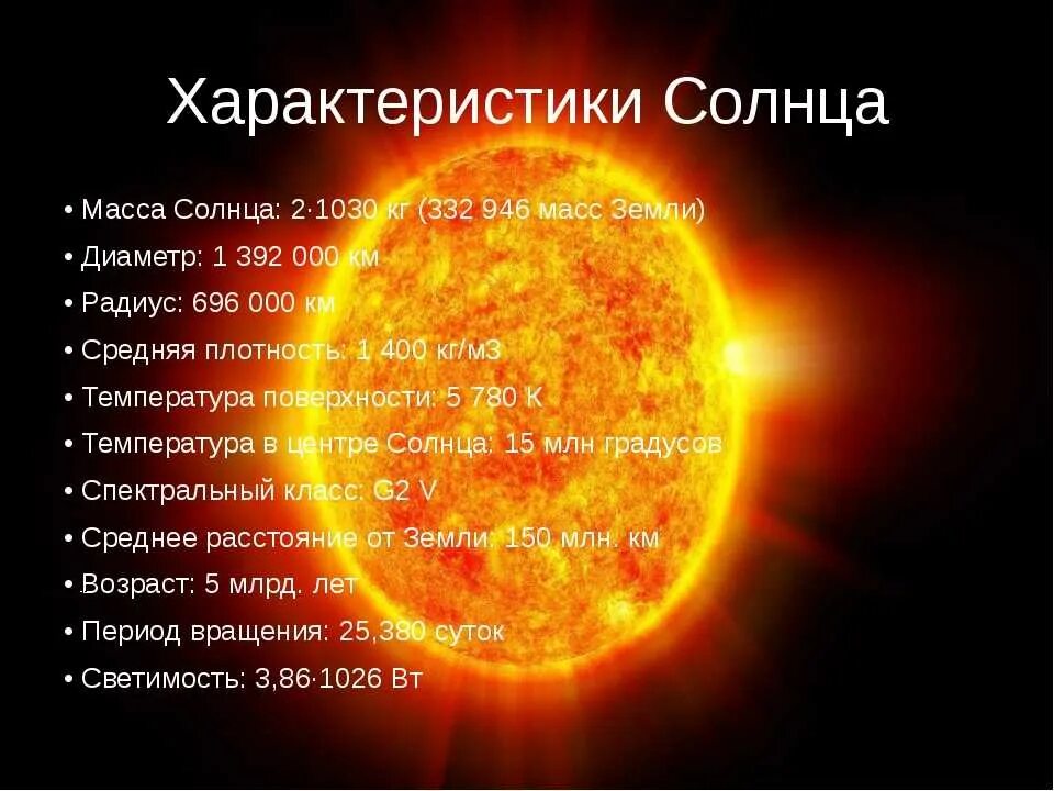 Солнце звезды 9 класс. Общая характеристика солнца. Физические характеристики солнца. Солнце характеристика звезды. Характеристика солнца как звезды.