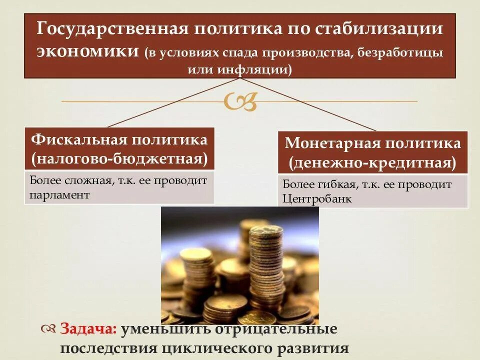Два направления государства на денежную систему. Фискальная и денежно-кредитная политика. политика экономической стабилизации. денежно-кредитная и фискальная политика государства. бюджетно-налоговая и кредитно-денежная политика.