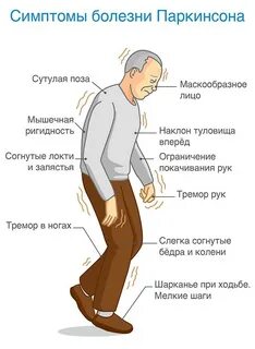 Этиология болезни паркинсона