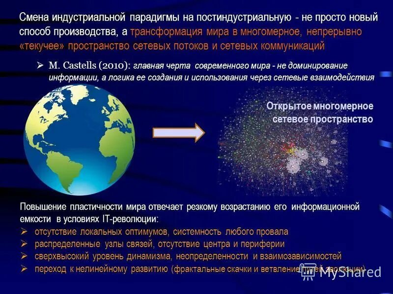 Глобальные тренды и инновационная экономика. Постиндустриальная Энергетика. Переход в постиндустриальную фазу развития. Экономические парадигмы индустриализации.